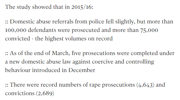 the-independent-cps-rape-conviction-rate-2015-16