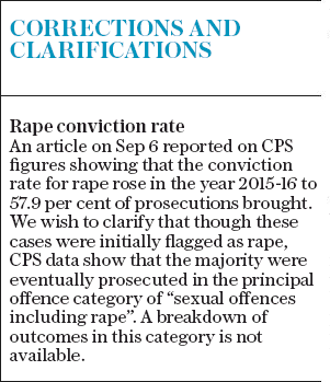 corrections-and-clarifications